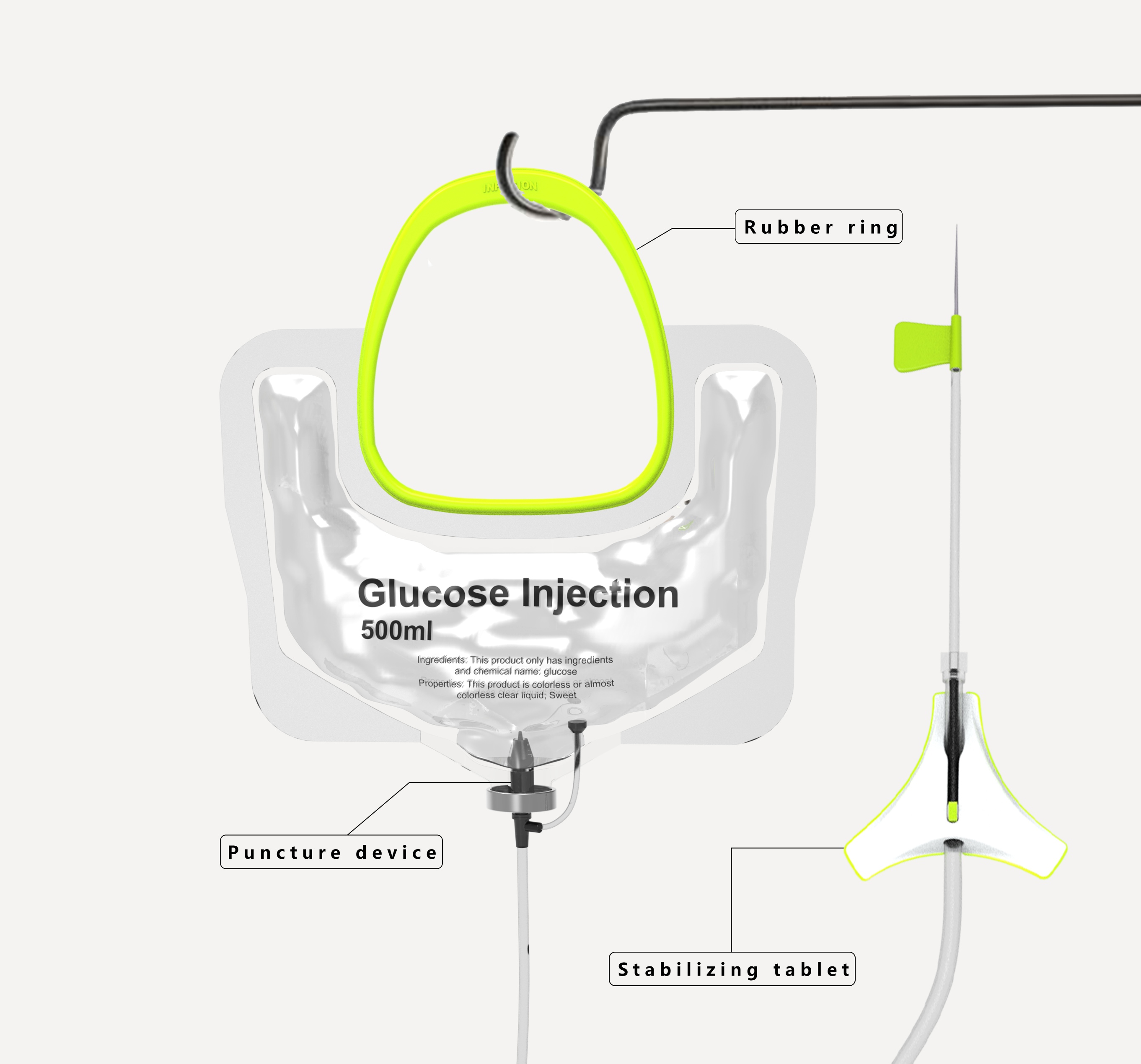 Prevent aggregation，Psychological attention，fresh，