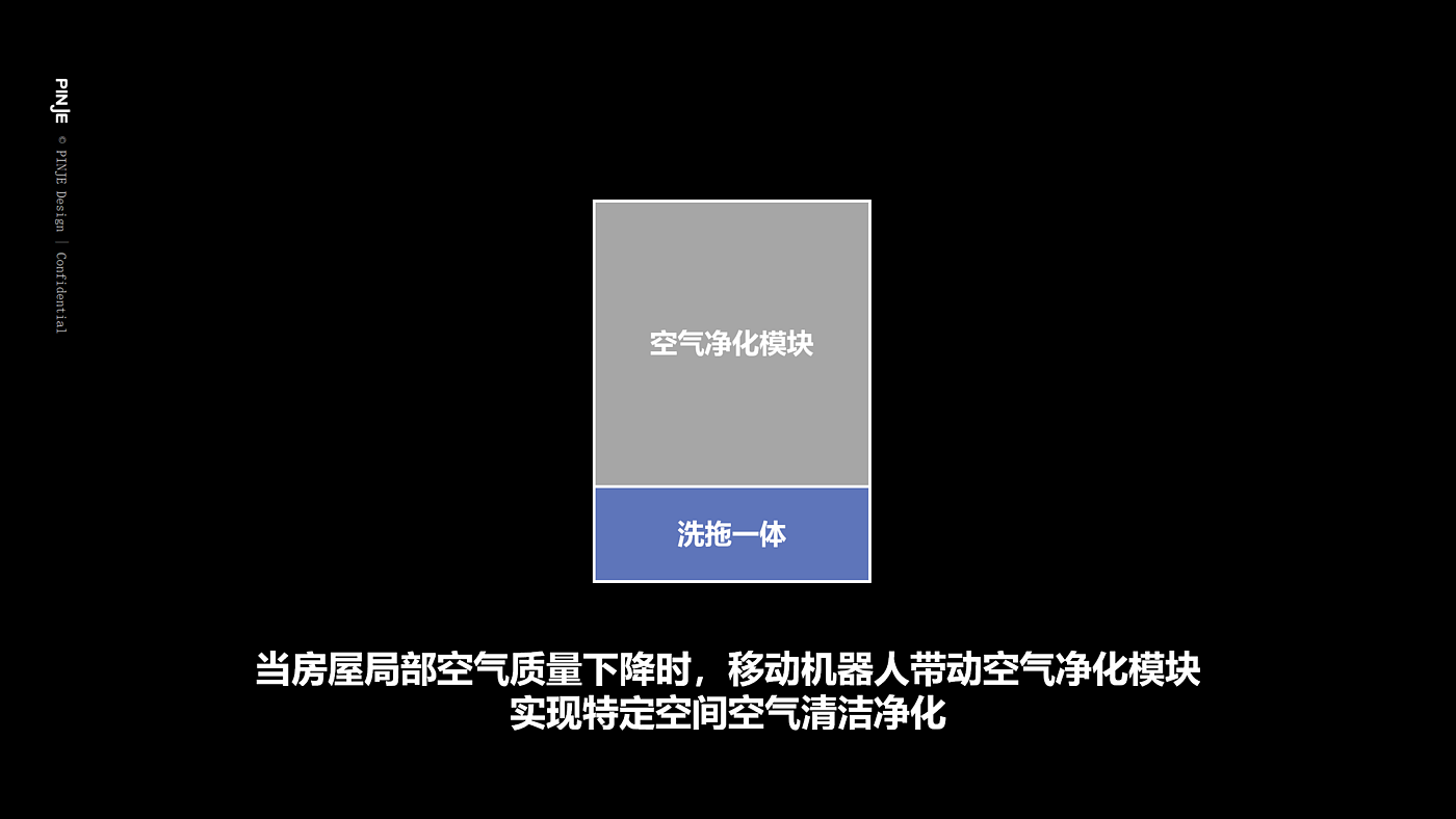 innovate，robot，intelligence，air cleaner，Sweeping robot，sterilization，modularization，UV disinfection，