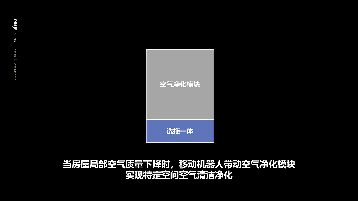 创新，机器人，智能，空气净化器，扫地机器人，杀菌，模块化，UV消毒，