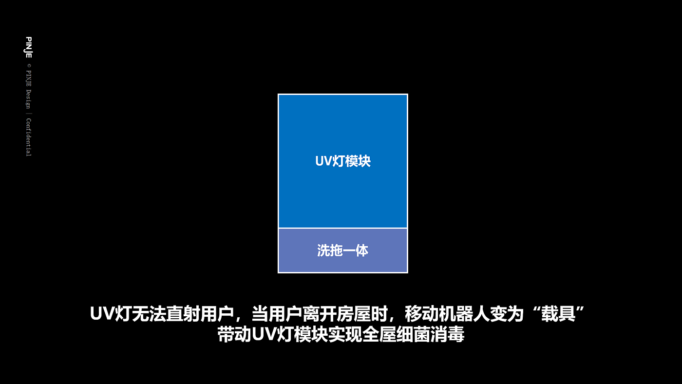 innovate，robot，intelligence，air cleaner，Sweeping robot，sterilization，modularization，UV disinfection，