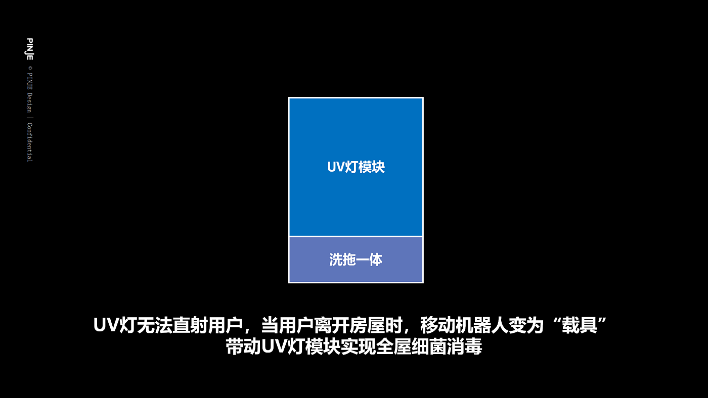 创新，机器人，智能，空气净化器，扫地机器人，杀菌，模块化，UV消毒，