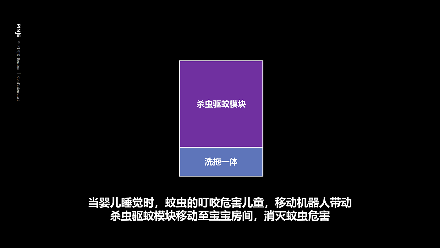 innovate，robot，intelligence，air cleaner，Sweeping robot，sterilization，modularization，UV disinfection，
