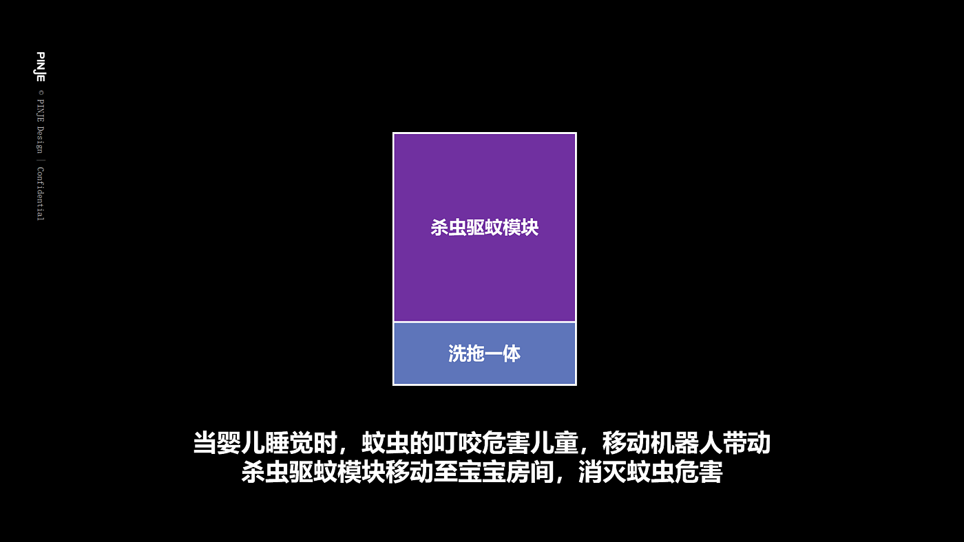 创新，机器人，智能，空气净化器，扫地机器人，杀菌，模块化，UV消毒，