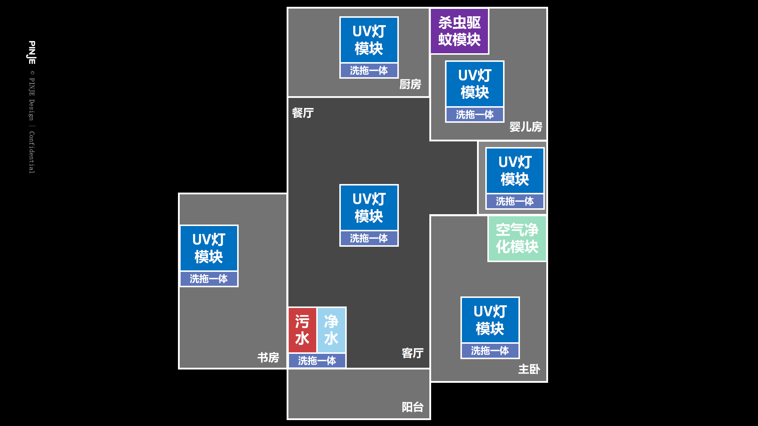 innovate，robot，intelligence，air cleaner，Sweeping robot，sterilization，modularization，UV disinfection，