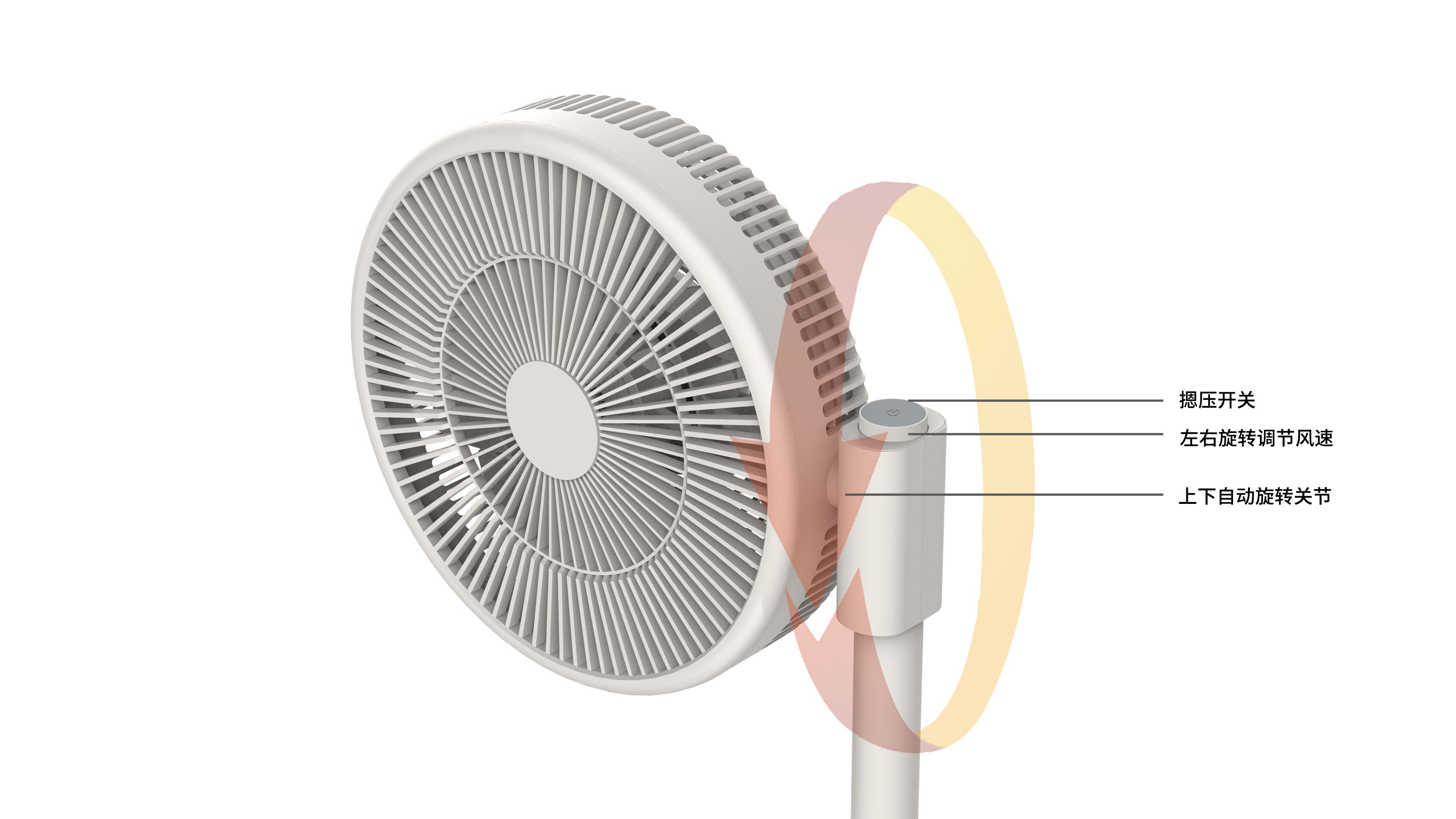 Fans, Lights, Intelligence, Home Appliances, Art，