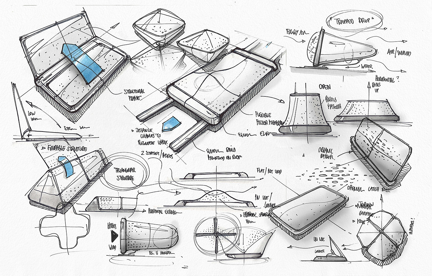 industrial design，sketch，mapping，product design，