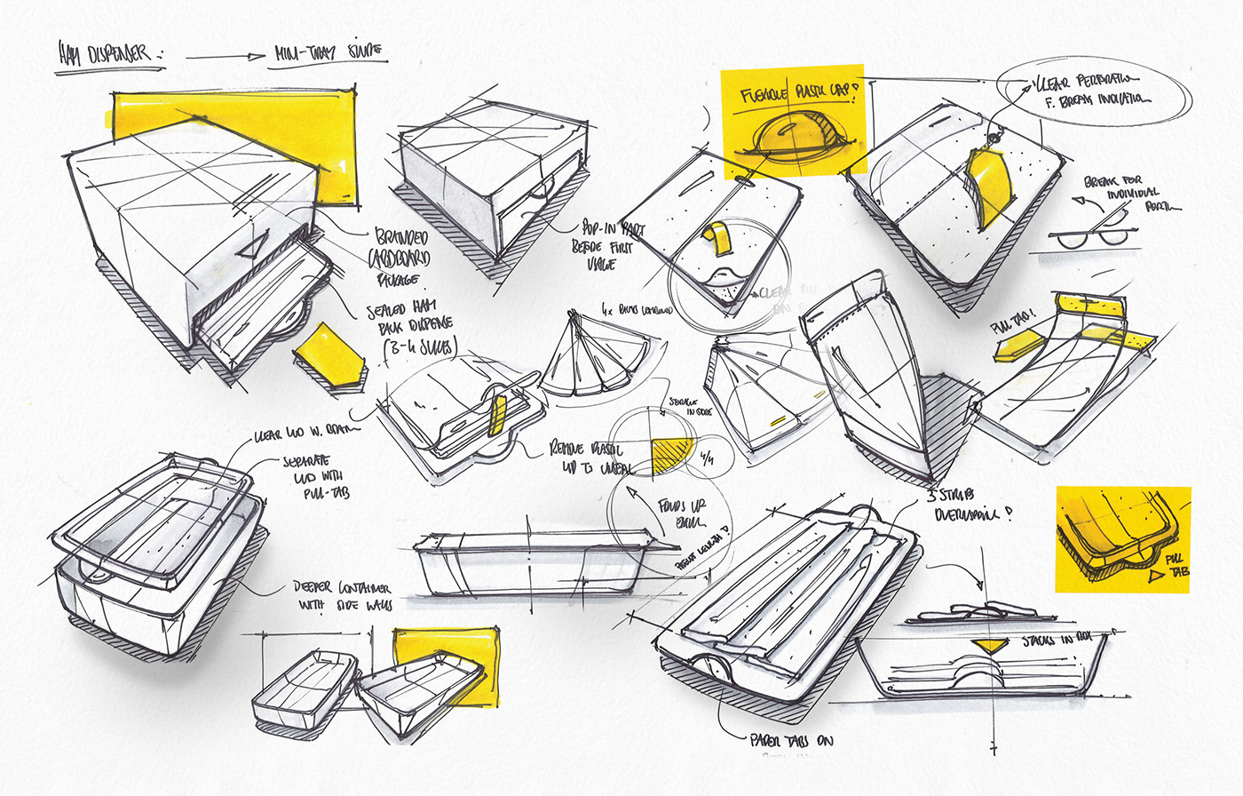industrial design，sketch，mapping，product design，