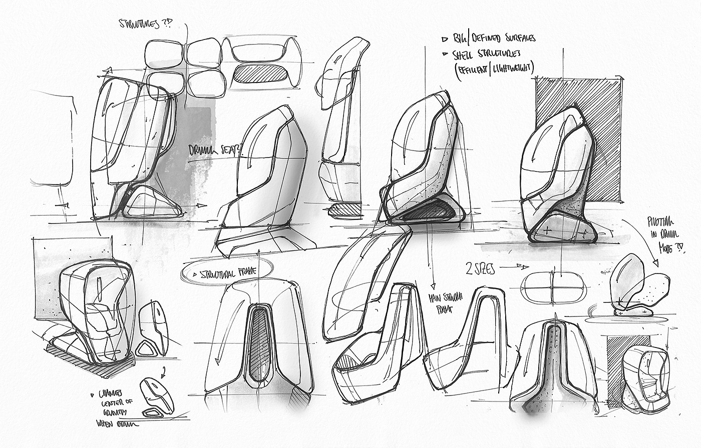 industrial design，sketch，mapping，product design，