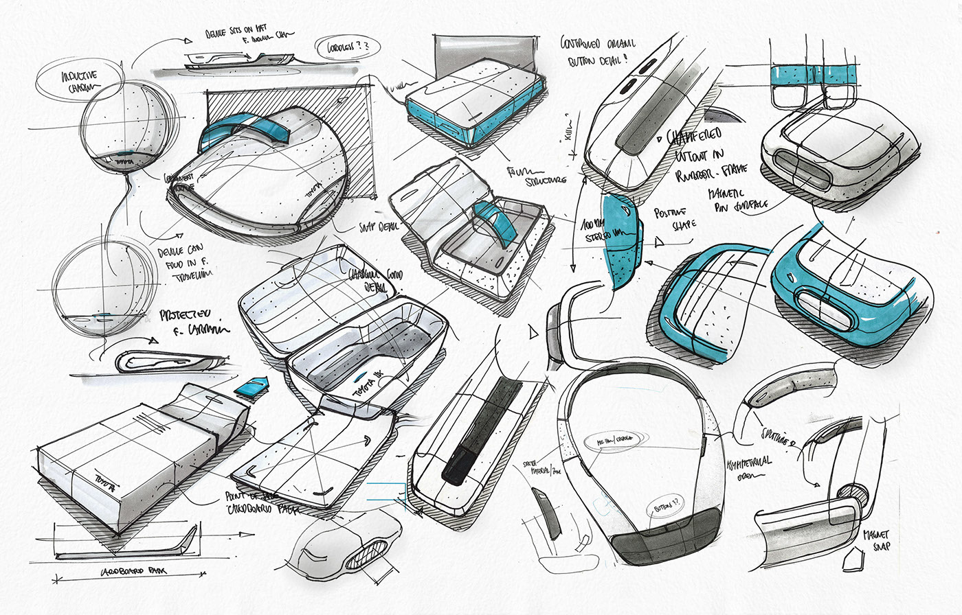 industrial design，sketch，mapping，product design，