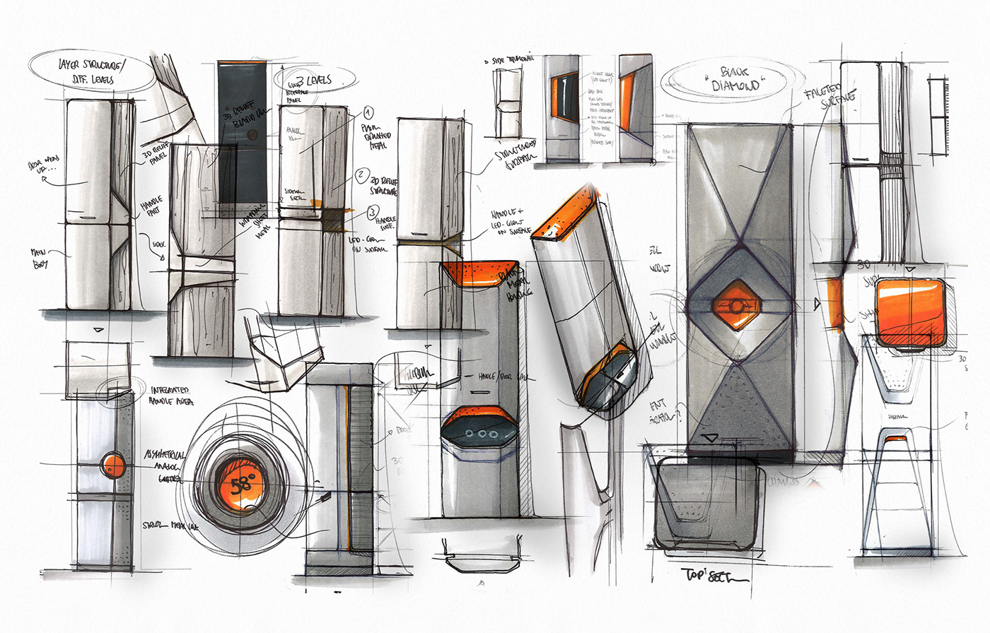 industrial design，sketch，mapping，product design，