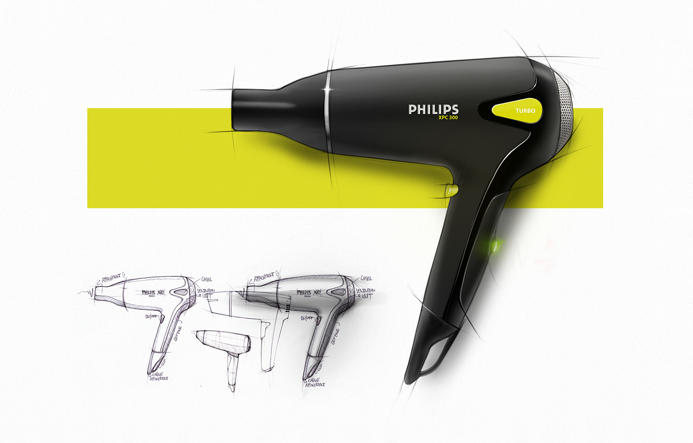 industrial design，sketch，mapping，product design，