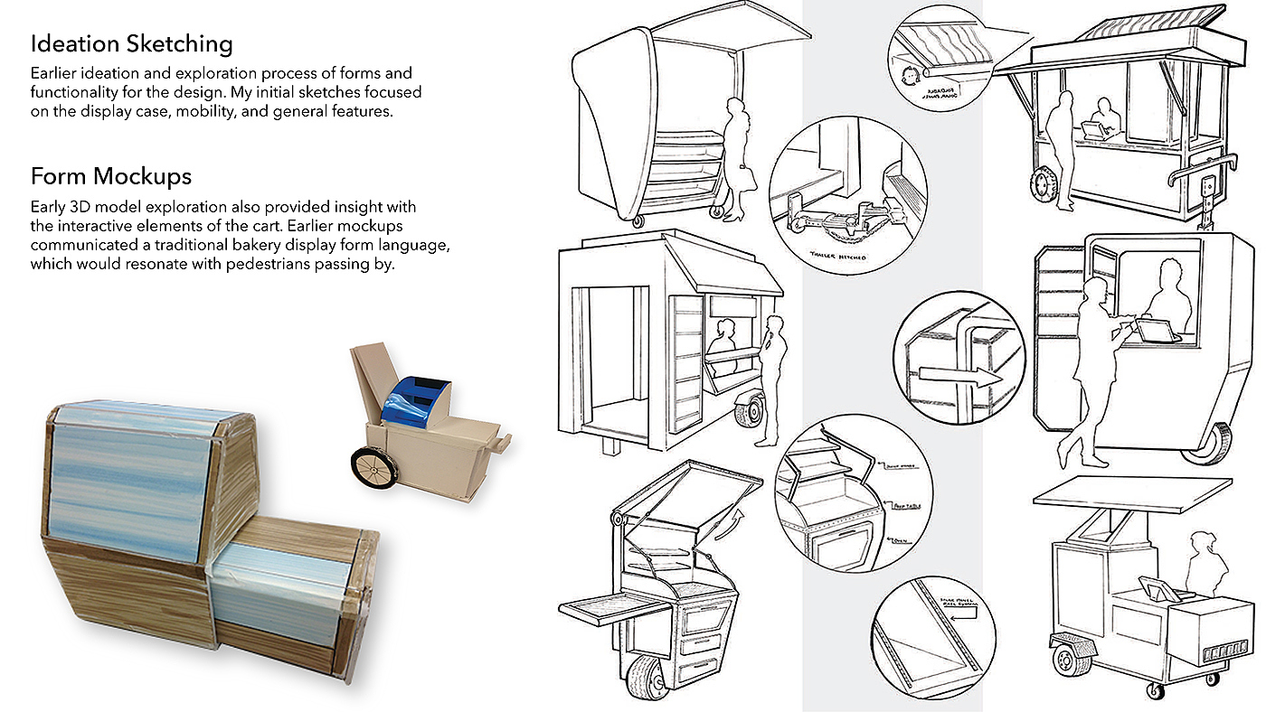 Design，product，Van，city，Model，concept，development，