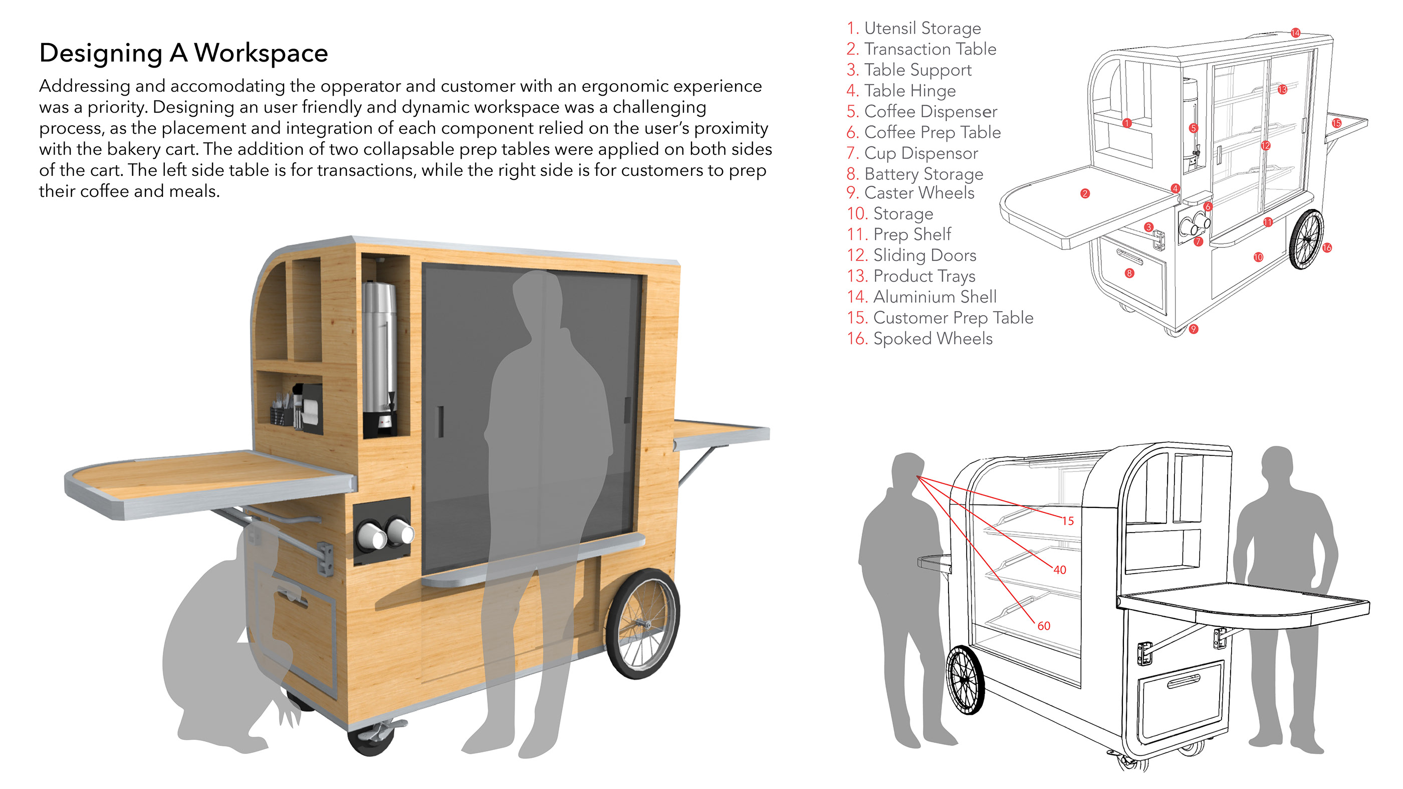 Design，product，Van，city，Model，concept，development，