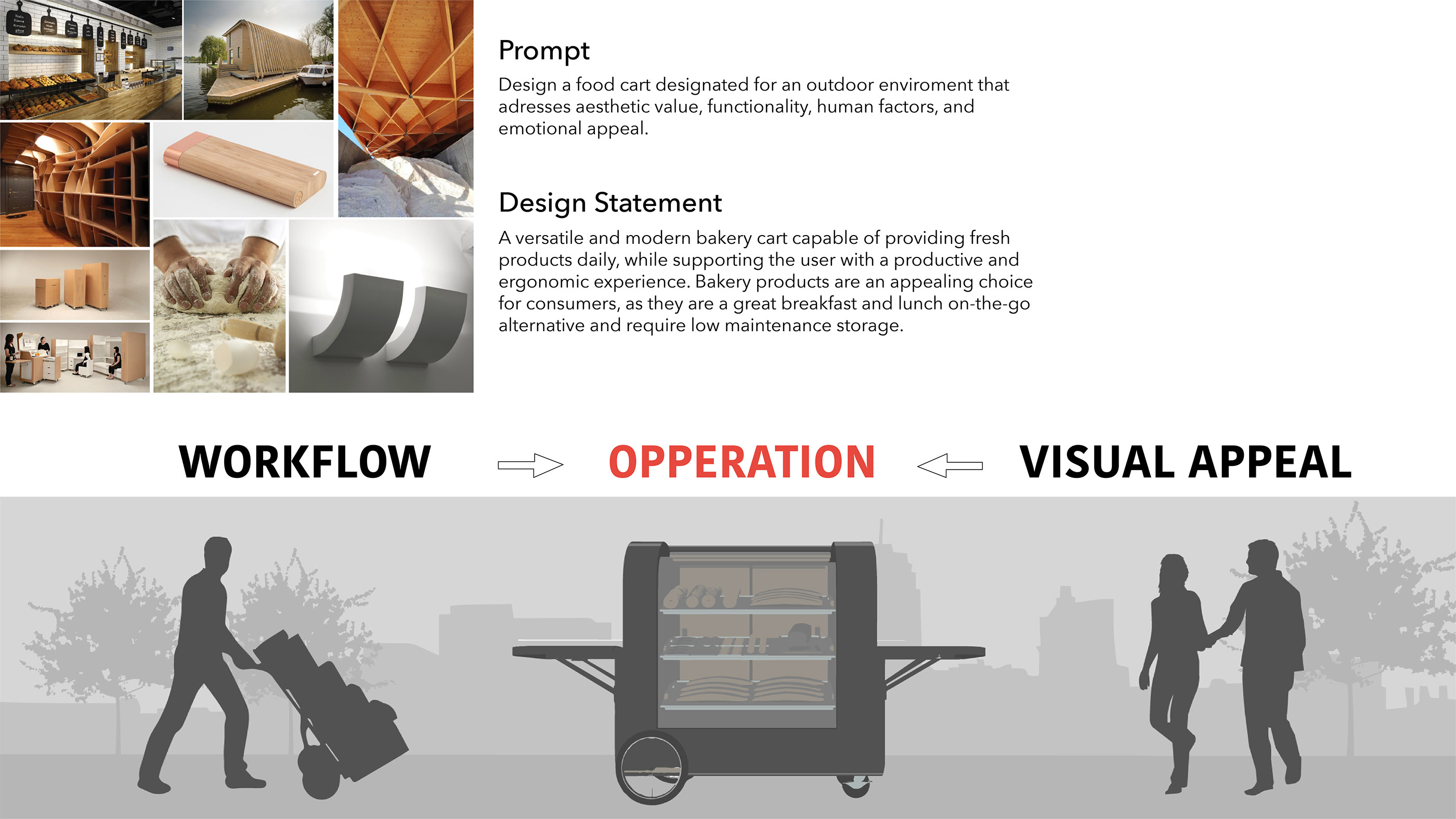 Design，product，Van，city，Model，concept，development，