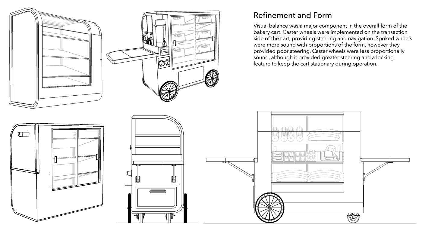 Design，product，Van，city，Model，concept，development，