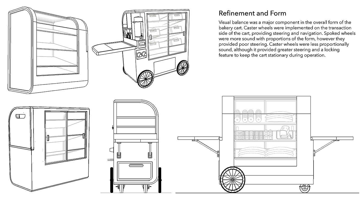 Design，product，Van，city，Model，concept，development，