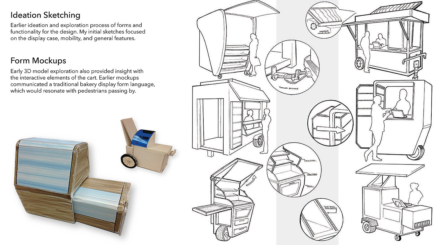 Design，product，Van，city，Model，concept，development，