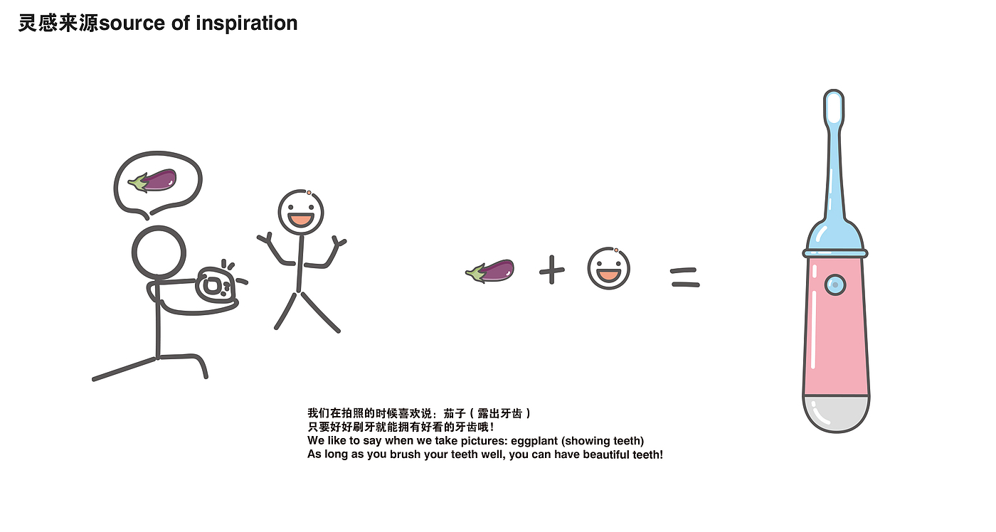 Maternal and infant products，Children's electric toothbrush，Electric toothbrush，
