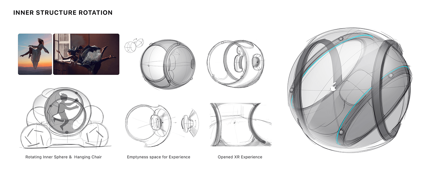 Apple，automobile，industrial design，product design，multivariate，game，