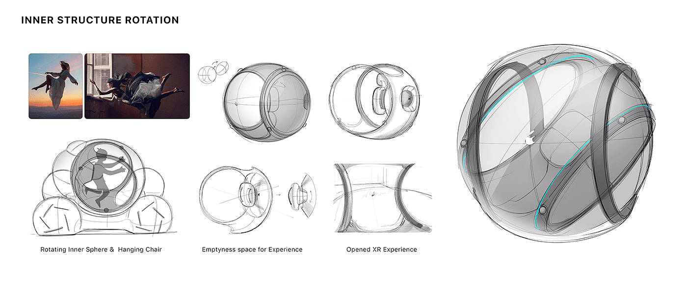 Apple，automobile，industrial design，product design，multivariate，game，