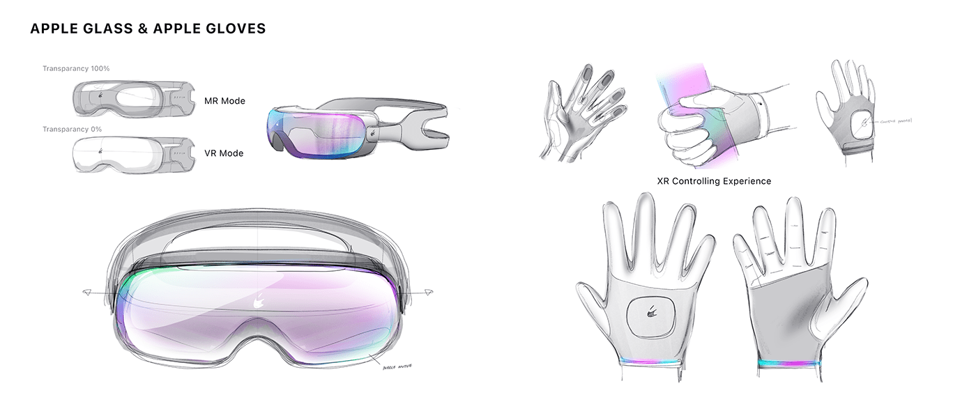 Apple，automobile，industrial design，product design，multivariate，game，