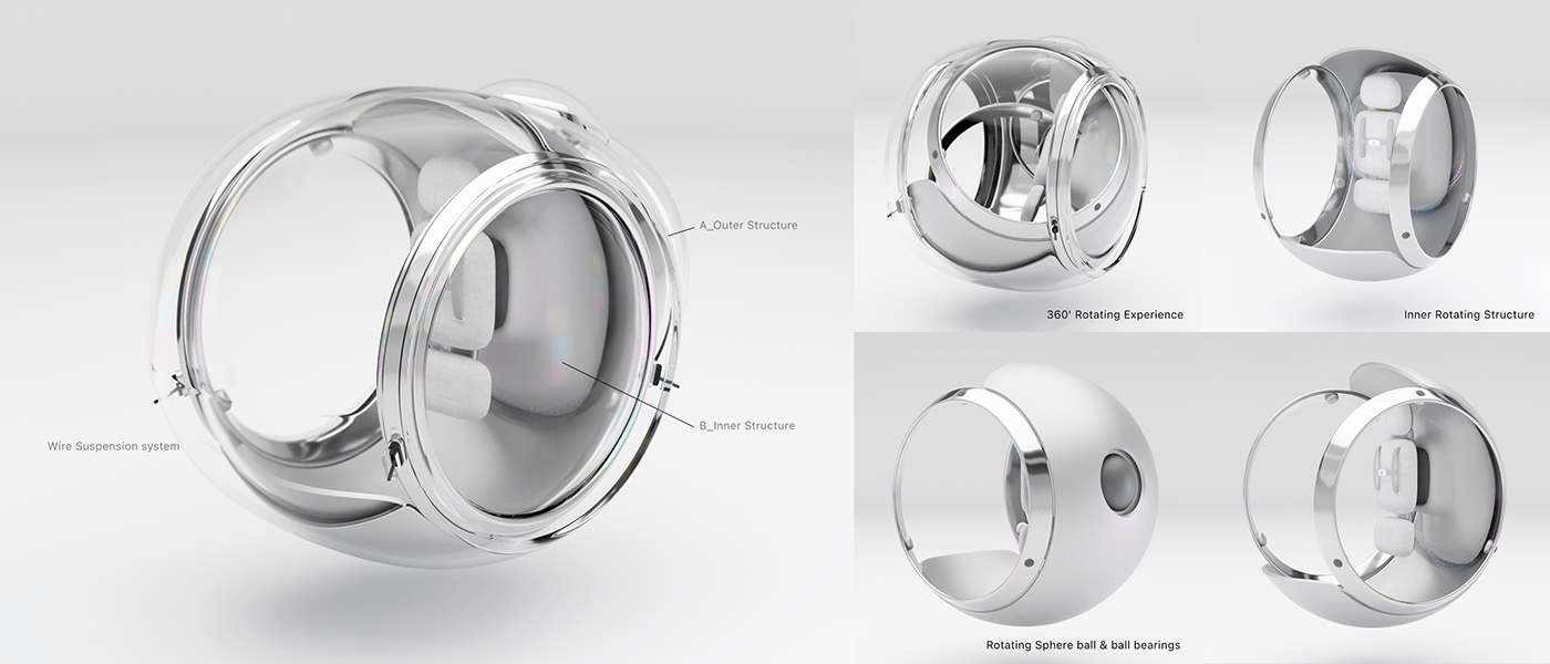 Apple，automobile，industrial design，product design，multivariate，game，