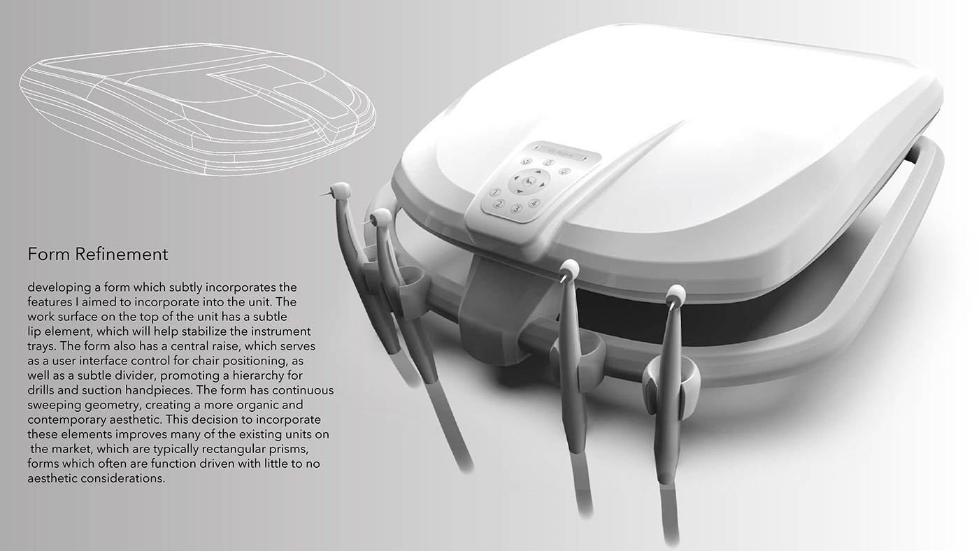 Spara，Stomatology Department，medical care，User experience，product design，