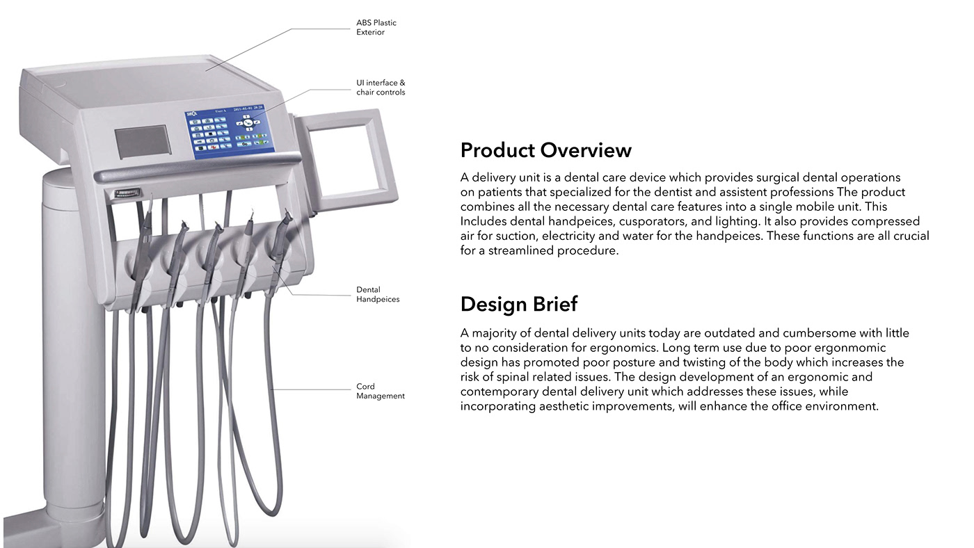 Spara，Stomatology Department，medical care，User experience，product design，