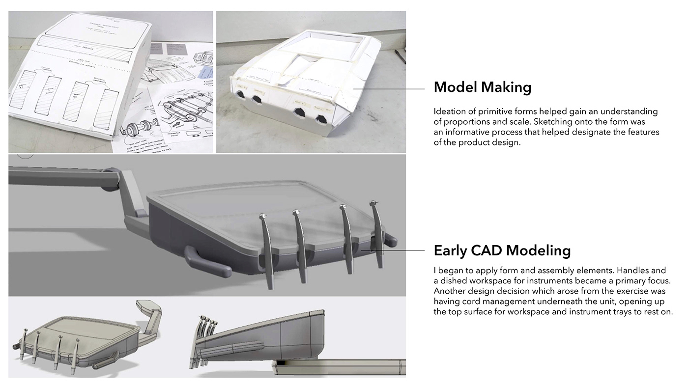 Spara，Stomatology Department，medical care，User experience，product design，