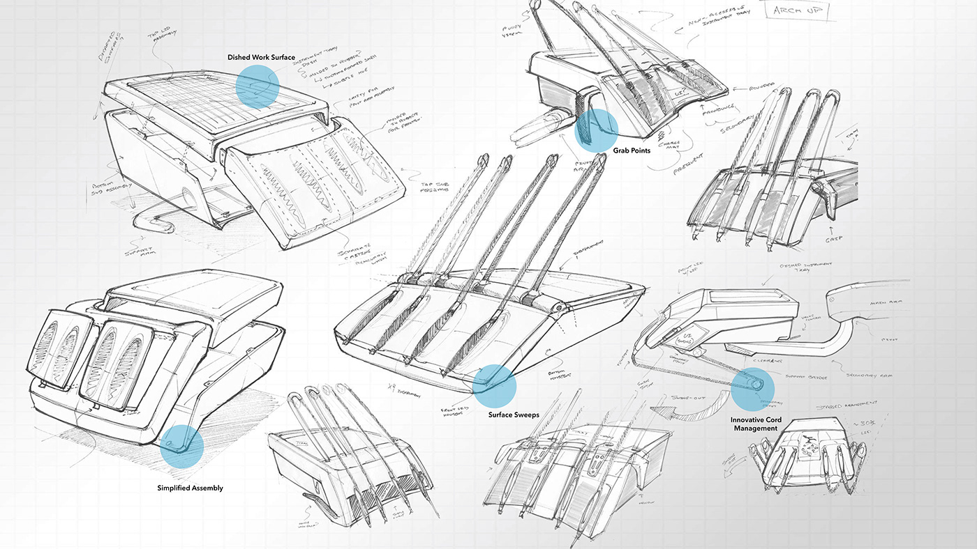 Spara，Stomatology Department，medical care，User experience，product design，