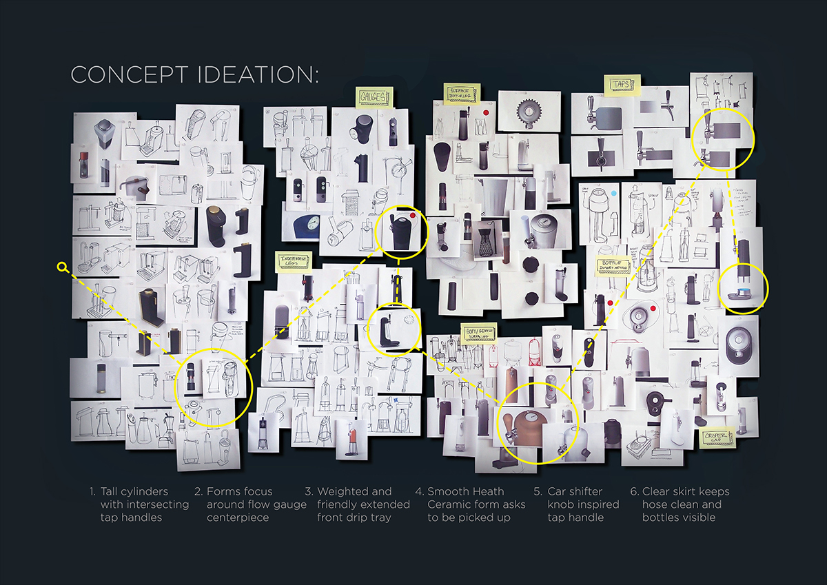 Fizzics Waytap，Beer Freshener，product design，industrial design，