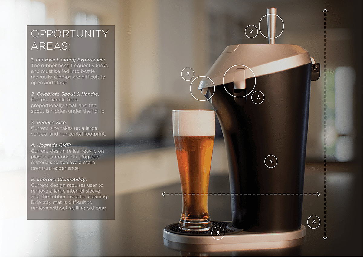 Fizzics Waytap，Beer Freshener，product design，industrial design，