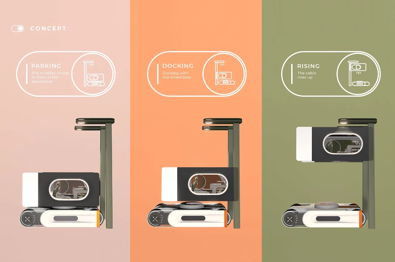 DORO，automobile，industrial design，future，move，