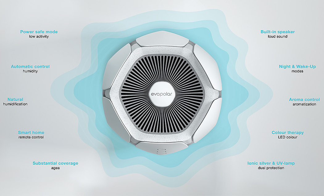 evaWAVE，intelligence，Humidifier，Aromatherapy machine，multi-function，product design，