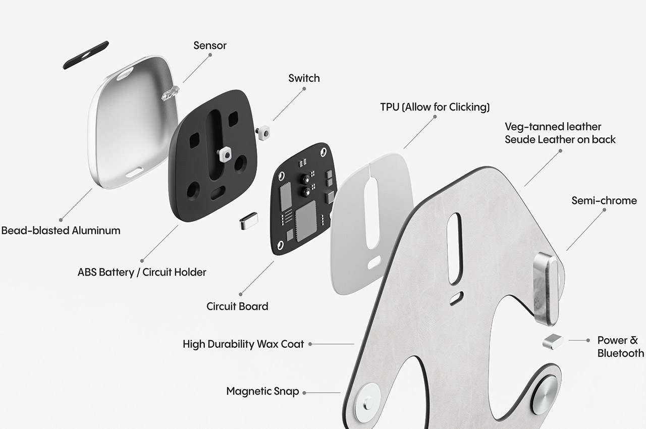 mouse，Wireless mouse，mouse，Wireless mouse，Electronics，Design，