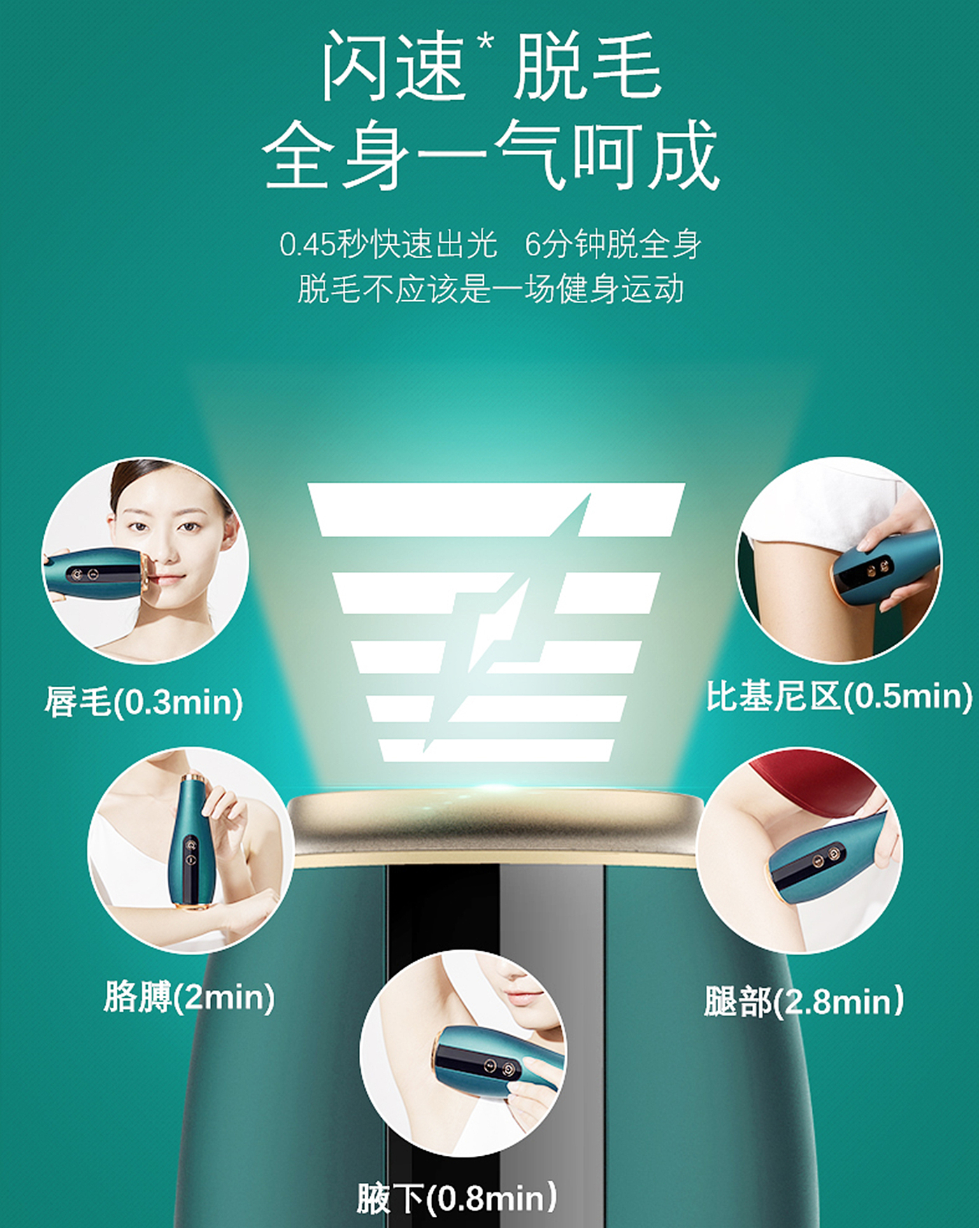 cosmetic instrument，Depilatory instrument，Laser hair removal instrument，