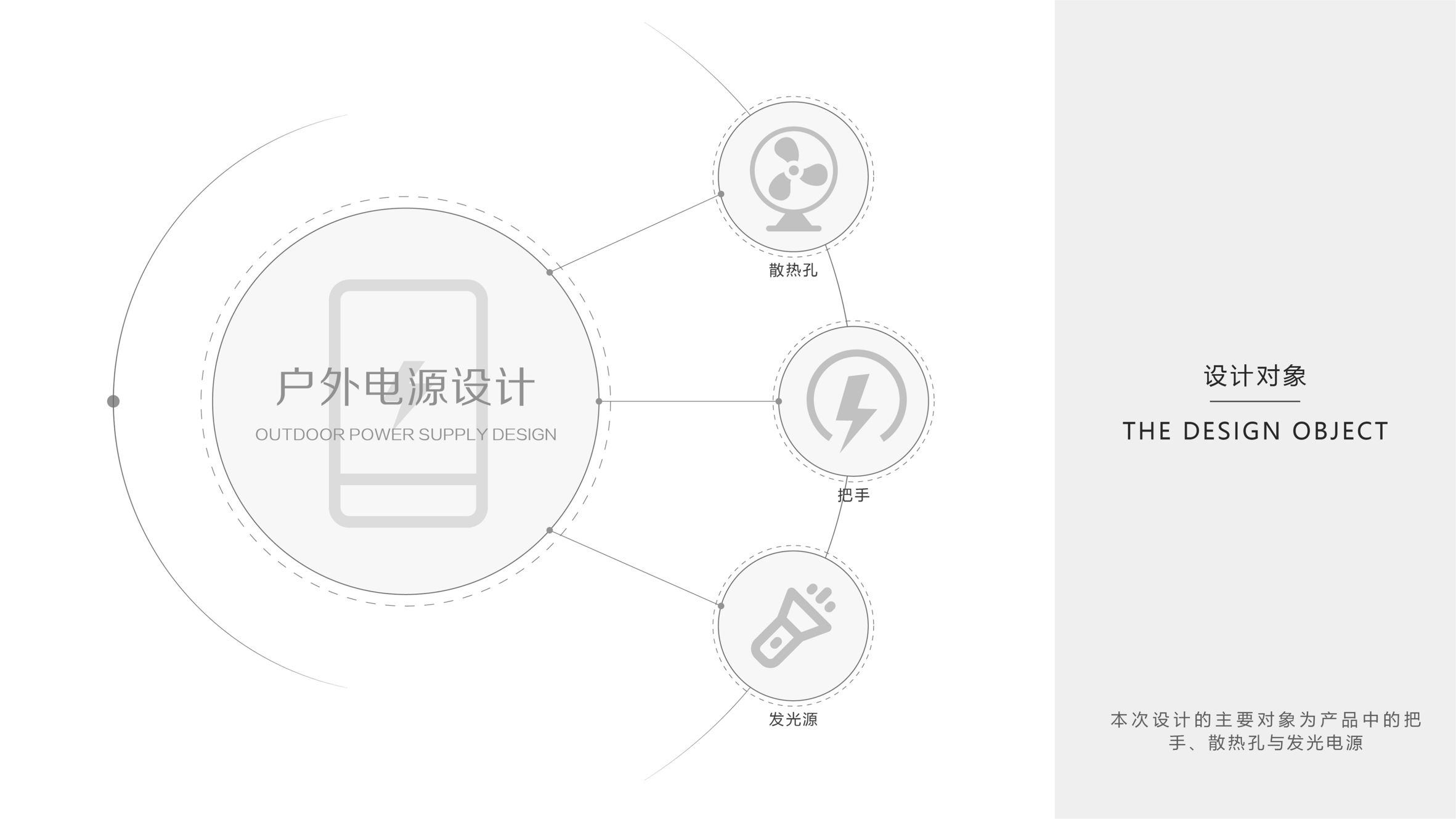 portable，Outdoor energy storage power supply，
