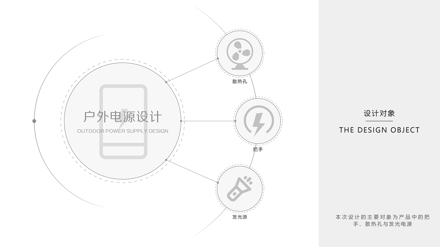 portable，Outdoor energy storage power supply，