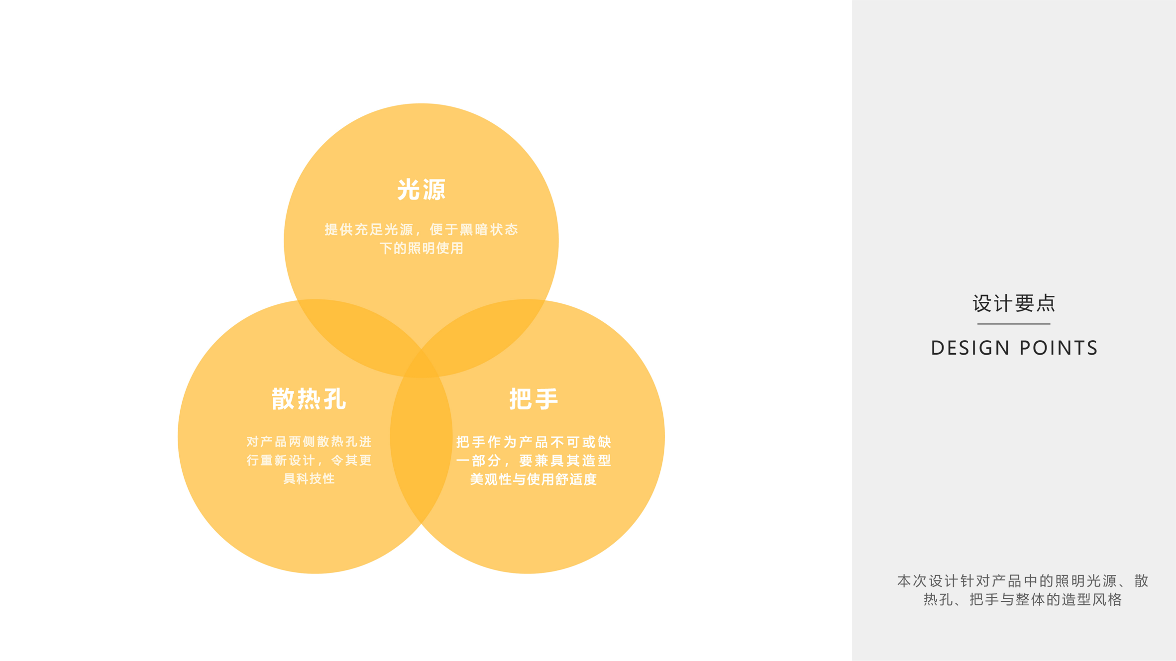 portable，Outdoor energy storage power supply，