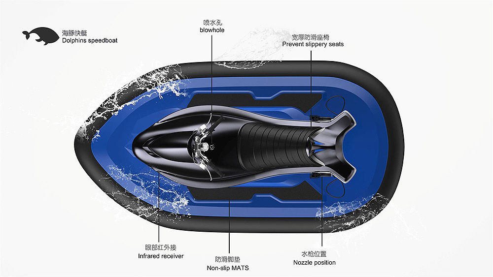 Top grade design，industrial design，product design，