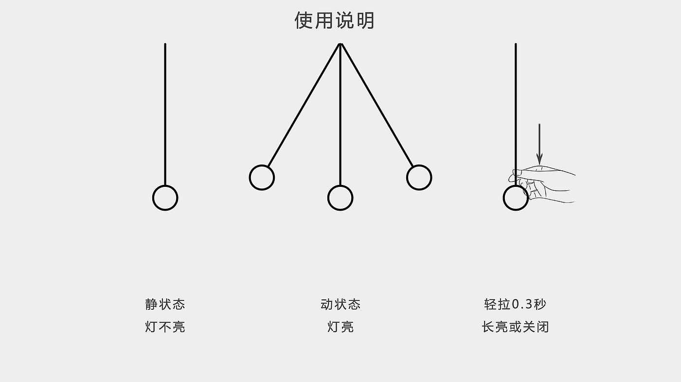 灯，挂灯，创意，家居，