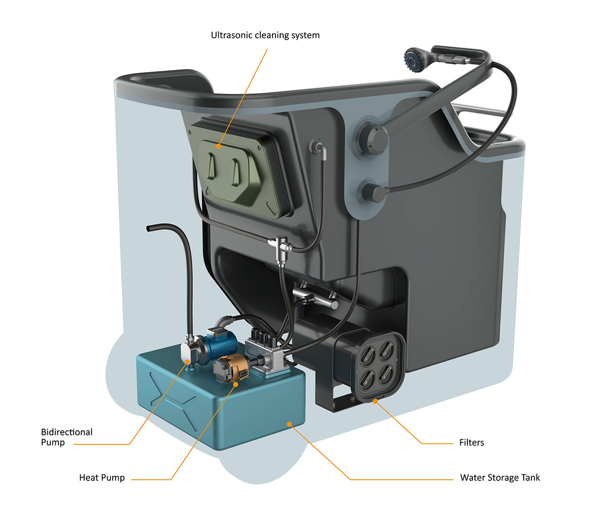 product design，product design，industrial design，industrial design，Wash point，Wash point，Washspot，Washspot，
