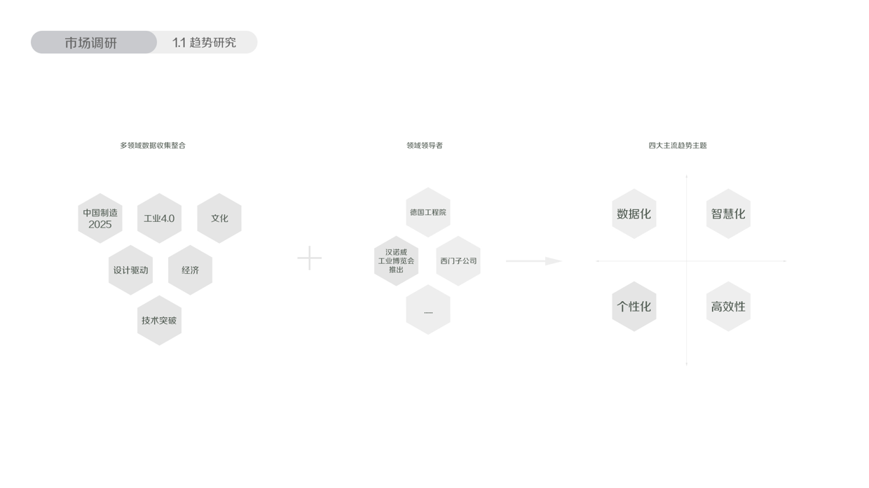 Large equipment，Industry，Fully automatic red punching machine，