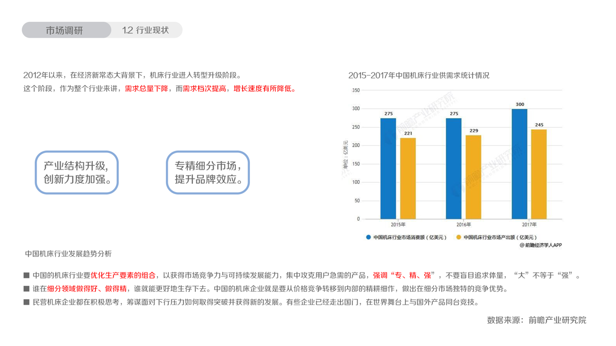 Large equipment，Industry，Fully automatic red punching machine，