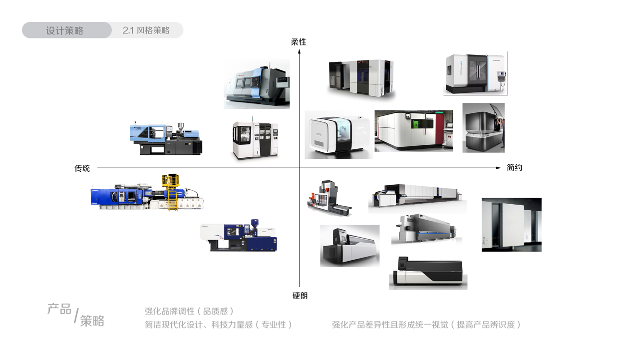 Large equipment，Industry，Fully automatic red punching machine，