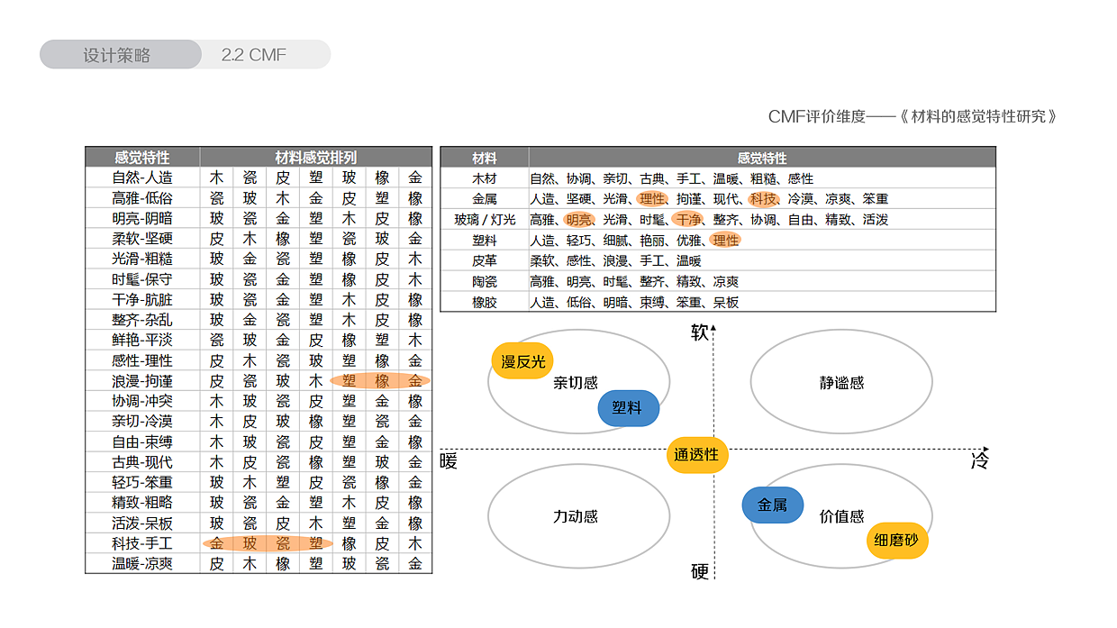 大型设备，工业，全自动红冲机，