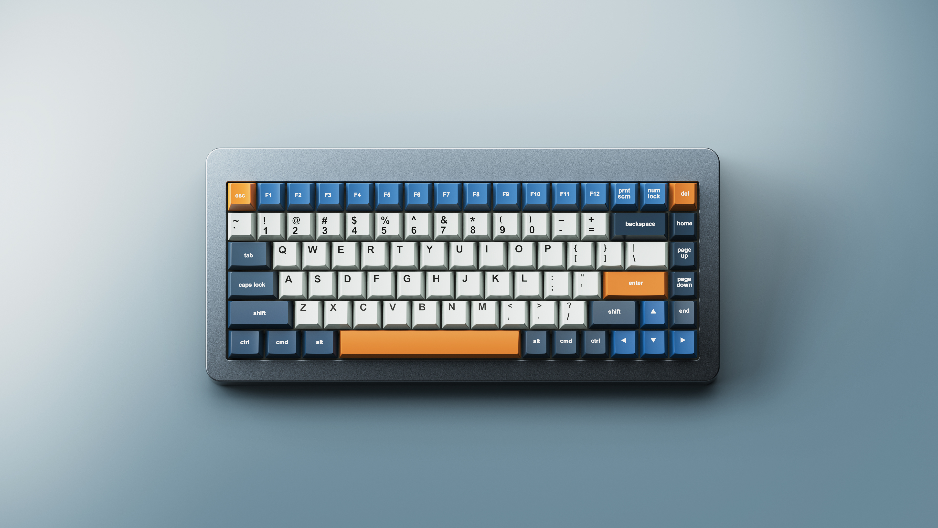 ks，keyboard，Render，