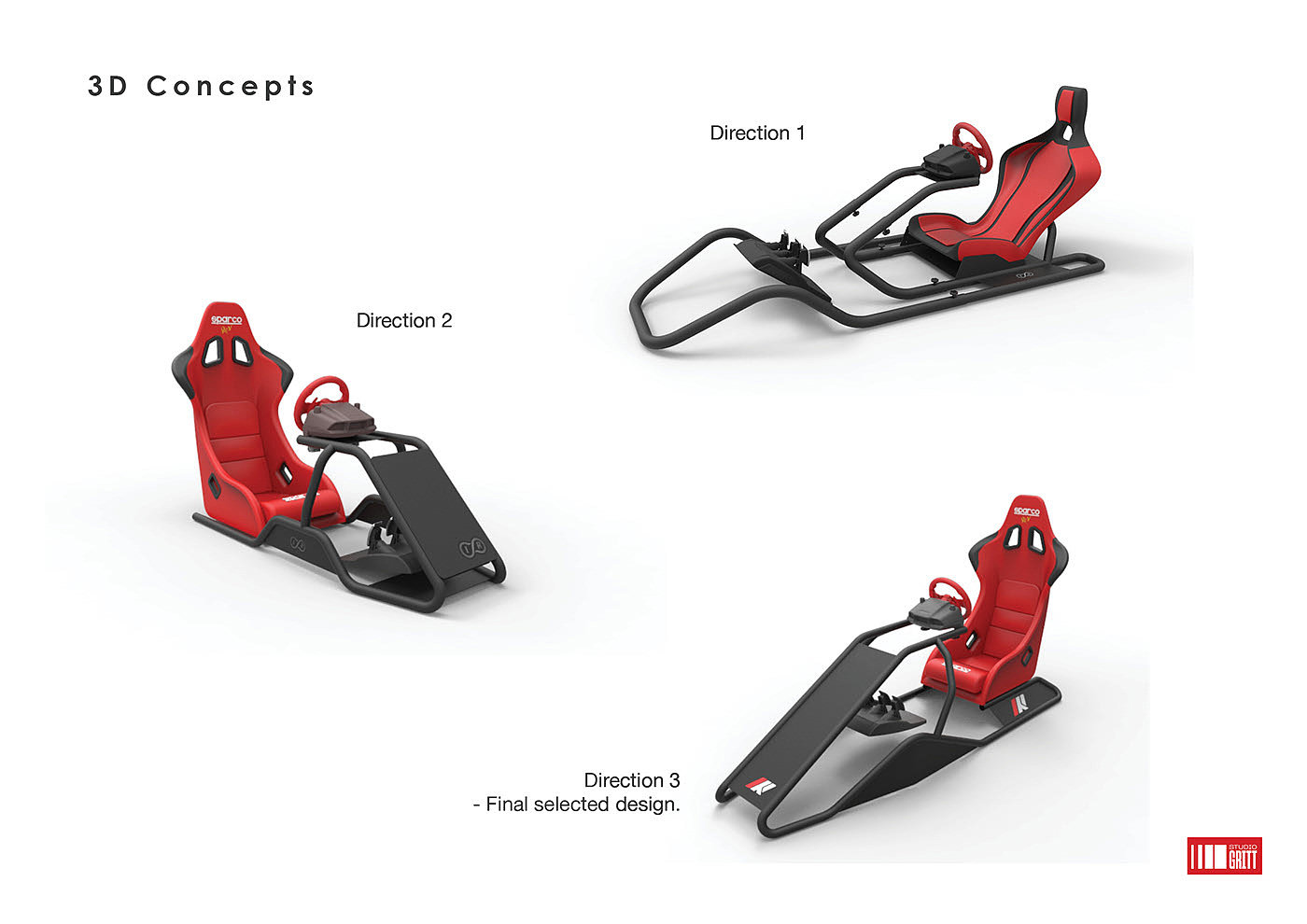 Racing Simulator，Competitive sports，Sumukha rao，Deepak Chinnappa，