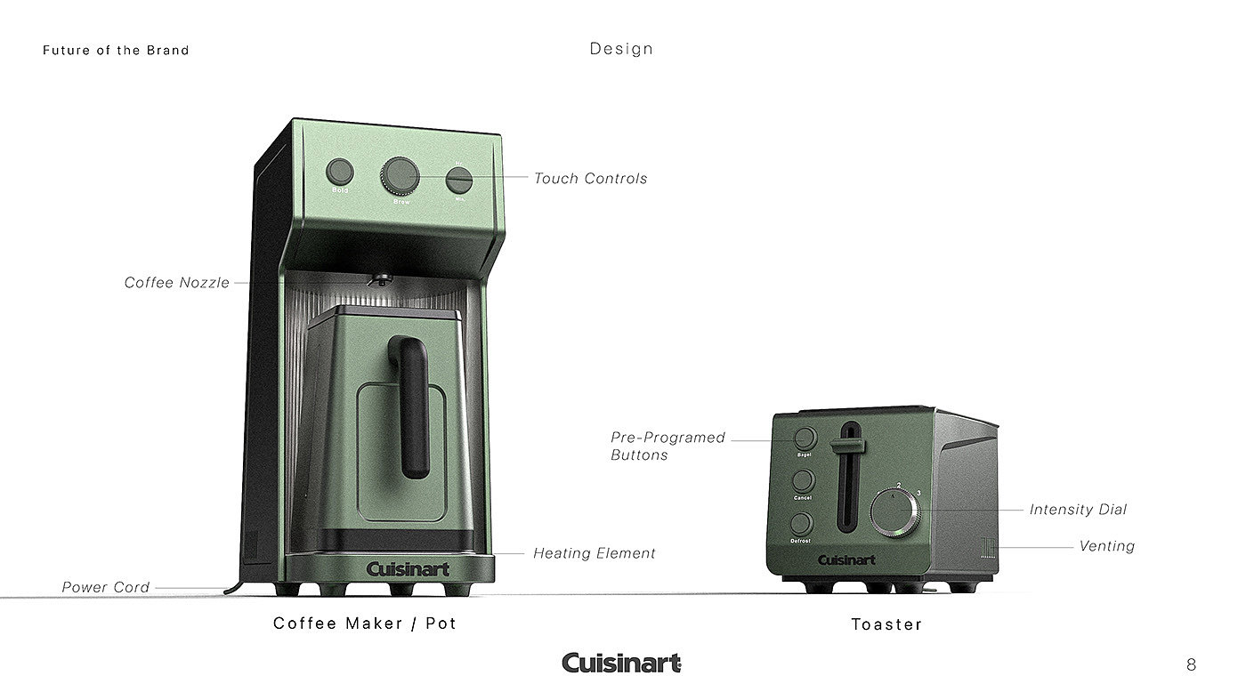 an electric appliance，Food processor，esthetics，practical，