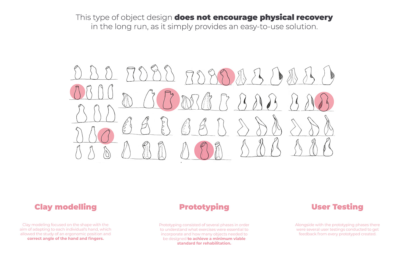 3D modeling，rehabilitation，cad，